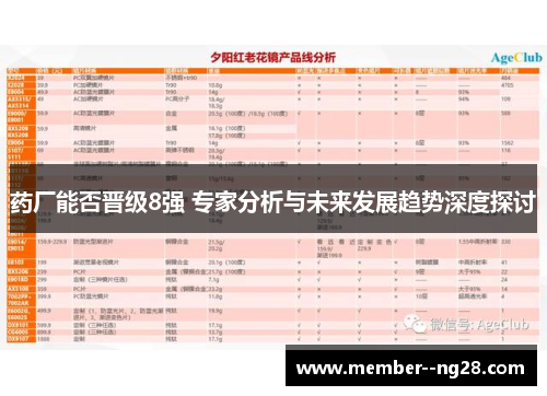 药厂能否晋级8强 专家分析与未来发展趋势深度探讨 药厂能否晋级8强 专家分析与未来发展趋势深度探讨