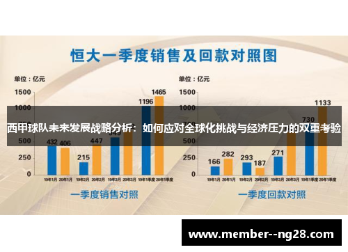 西甲球队未来发展战略分析:如何应对全球化挑战与经济压力的双重考验 西甲球队未来发展战略分析:如何应对全球化挑战与经济压力的双重考验