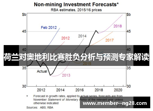 荷兰对奥地利比赛胜负分析与预测专家解读
