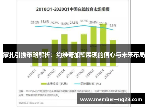 蒙扎引援策略解析：约维奇加盟展现的信心与未来布局