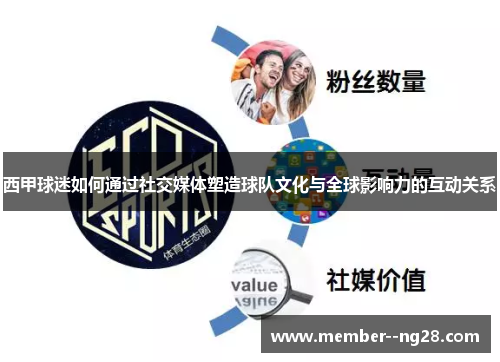 西甲球迷如何通过社交媒体塑造球队文化与全球影响力的互动关系